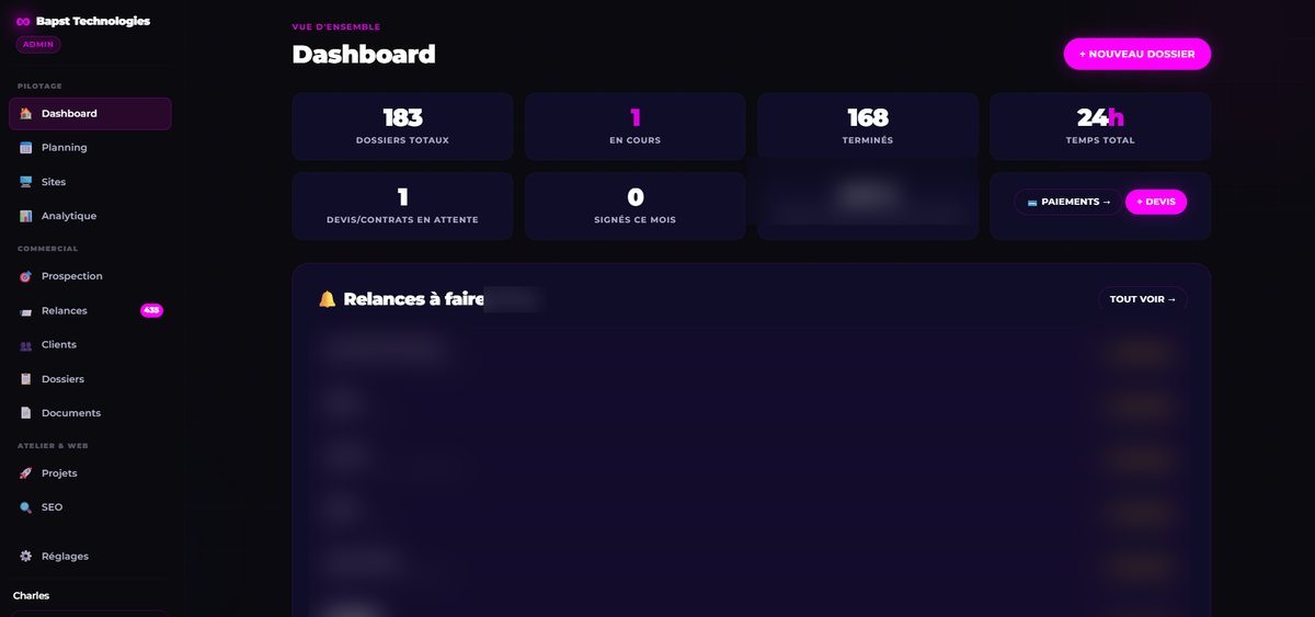 Tableau de bord de l'application de gestion Bapst Technologies