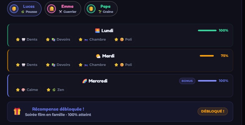 Neurenix — application pour familles neurodivergentes